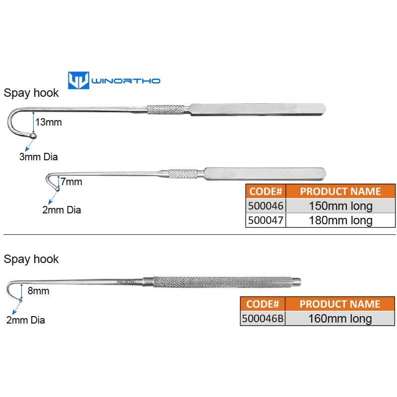 Ovariohysterectomy Spay clamp  - Veterinary Otoscope review and price