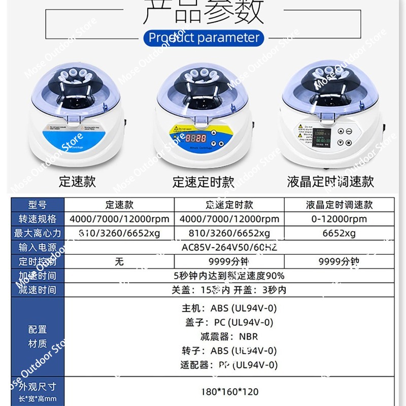 Mini centrifuge Digital displa - Veterinary Centrifuge Lab review and price