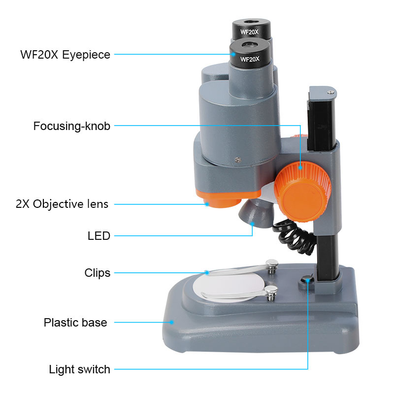AOMEKIE Binocular Stereo Micro - Veterinary Microscope Binocular review and price