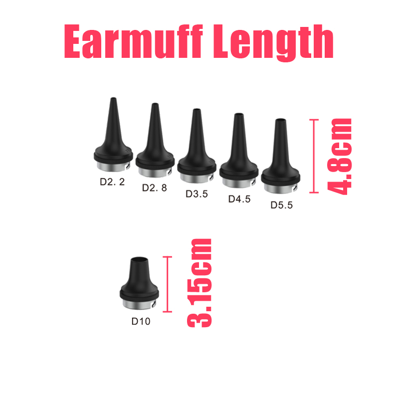 Medical Vet Animal Ear Endosco - Veterinary Otoscope review and price