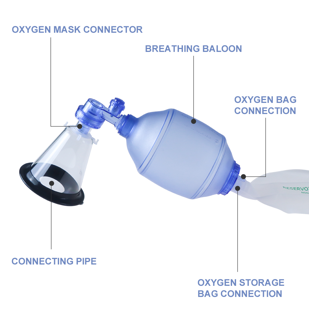 First Aid Manual Resuscitator  - Veterinary Otoscope review and price